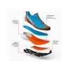 Agility Peak 5 GORE-TEX® für Damen Agility Peak 5 GORE-TEX® für Damen