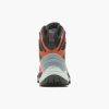 Rogue Hiker Mid GORE-TEX® für Damen Rogue Hiker Mid GORE-TEX® für Damen