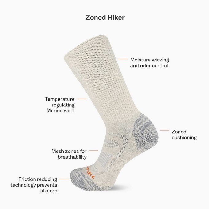Zoned Low Cut Wandersocken Zoned Low Cut Wandersocken